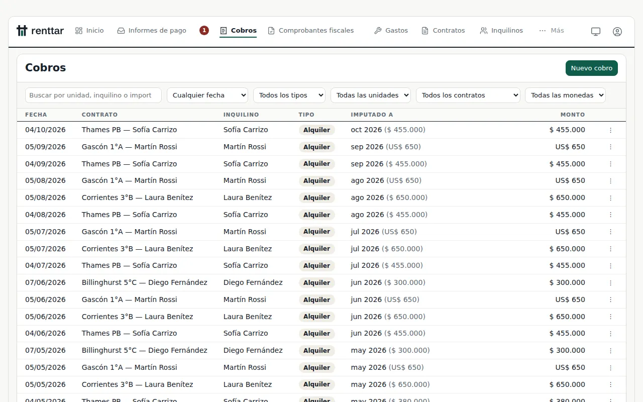 La lista de cobros